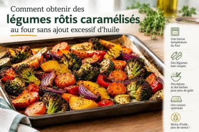 Comment obtenir des légumes rôtis caramélisés au four sans ajout excessif d'huile